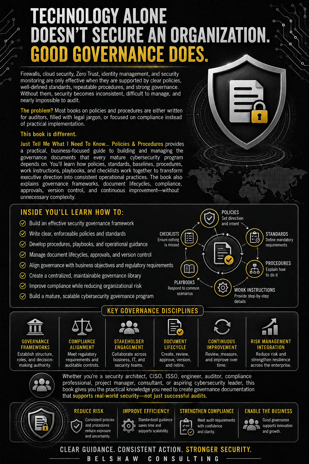 Infographic on governance and organizational security.