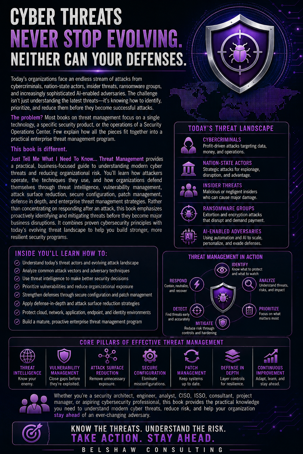 Cybersecurity strategies and threat management information.