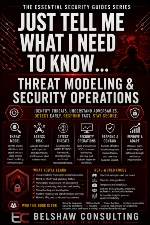 Threat modeling and security operations guide.
