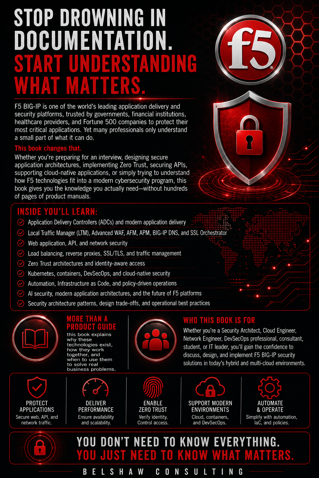 F5 security solutions promotional infographic.